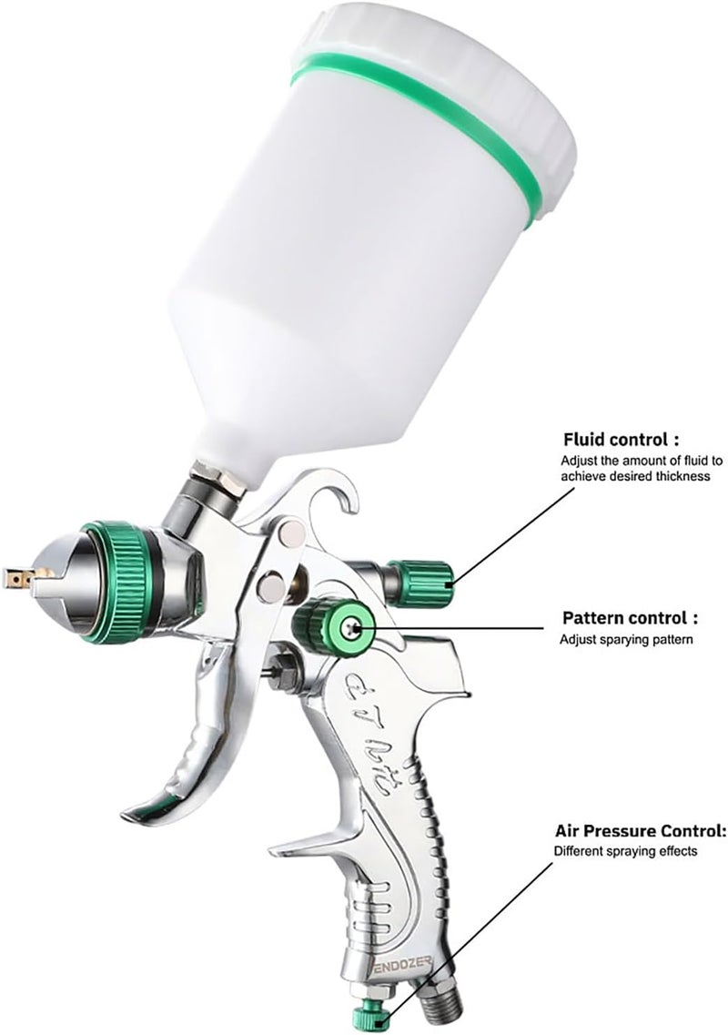 ENDOZER Professional HVLP Spray Gun Set Gravity Feed Air Spray Gun with 1.4, 1.7, 2.0mm Nozzles 20oz 600cc with Gauge for Auto Paint, Primer, Clear/Top Coat & Touch-Up (Not Suitable for Latex Paint) - Image 5